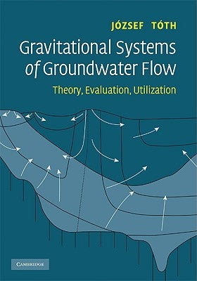 Gravitational Systems of Groundwater Flow: Theory, Evaluation, Utilization by T?th, J?zsef