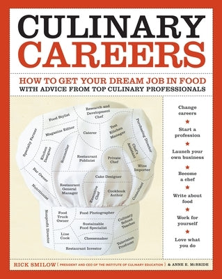 Culinary Careers: How to Get Your Dream Job in Food with Advice from Top Culinary Professionals by Smilow, Rick