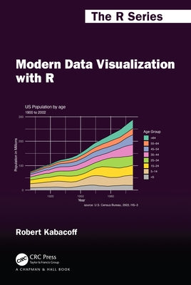 Modern Data Visualization with R by Kabacoff, Robert