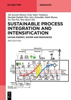 Sustainable Process Integration and Intensification: Saving Energy, Water and Resources by Klemes, JiřÃ­ JaromÃ­r