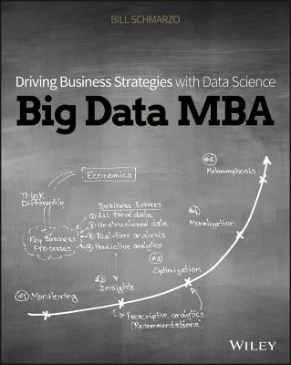 Big Data MBA: Driving Business Strategies with Data Science by Schmarzo, Bill