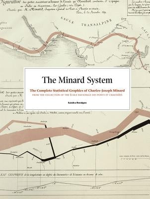 Minard System: The Complete Statistical Graphics of Charles-Joseph Minard by Rendgen, Sandra