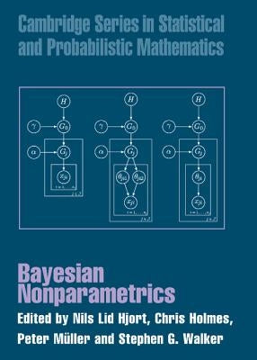 Bayesian Nonparametrics by Hjort, Nils Lid