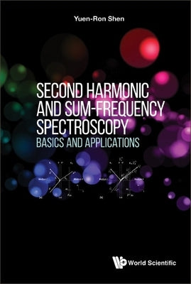 Second Harmonic and Sum-Frequency Spectroscopy by Yuen-Ron Shen