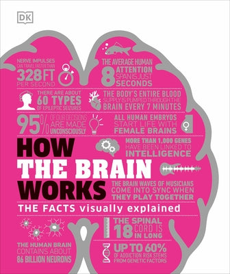 How the Brain Works: The Facts Visually Explained by DK